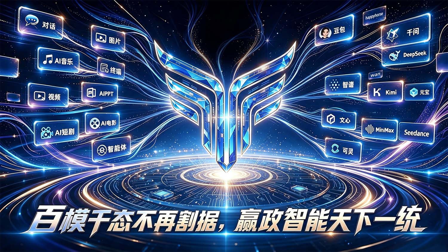 嬴政AI品牌海报